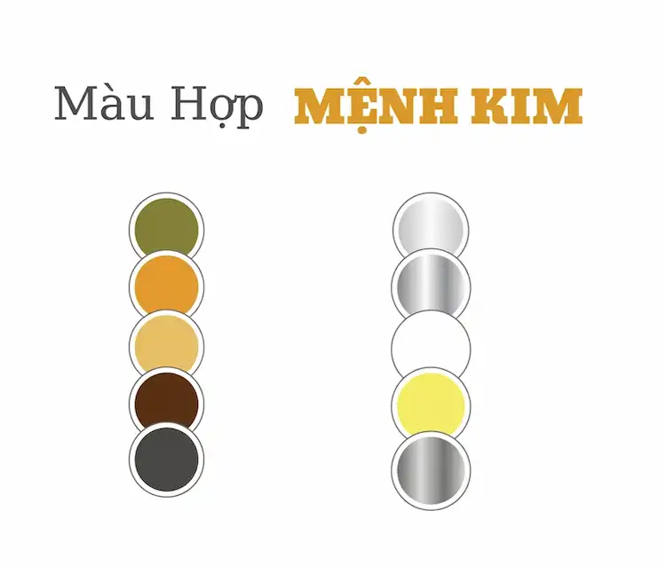 Các màu sắc hợp với mệnh kim