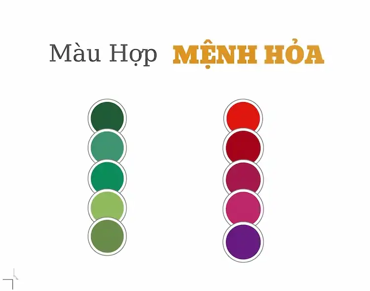 Các màu sắc hợp với mệnh hoả