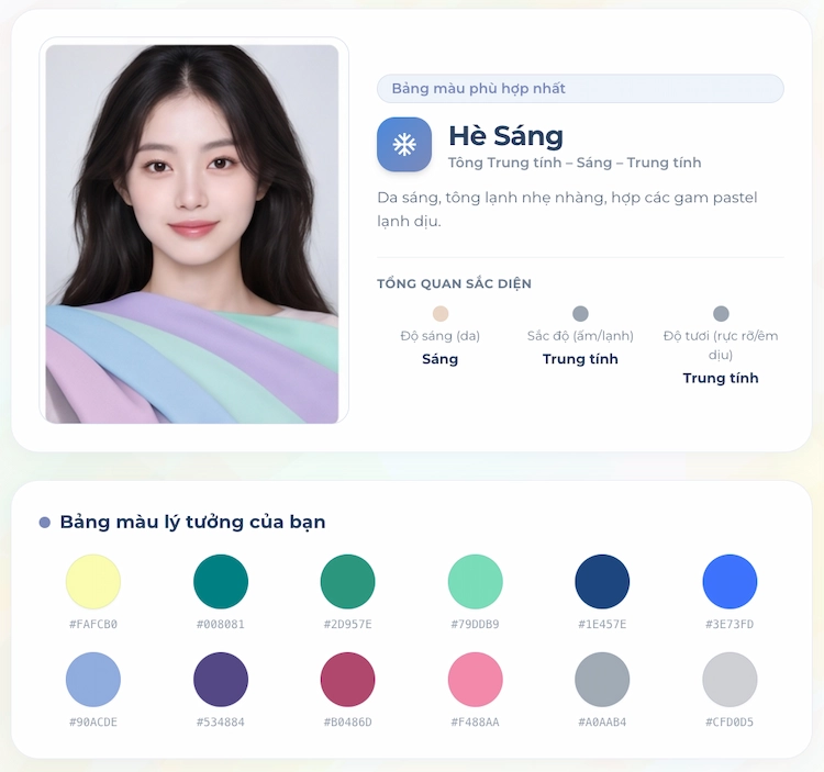 Kết quả chi tiết test Personal Color online của TwistFit